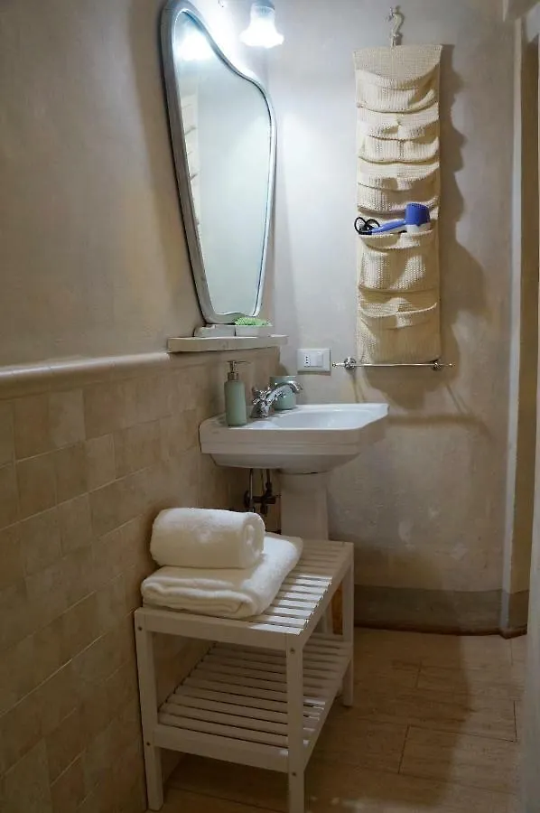 Casa Ricasoli Florence 0*,